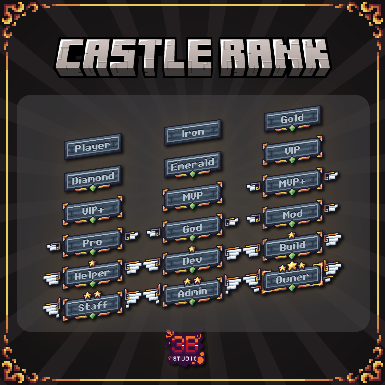 Resource 'Castle Rank'