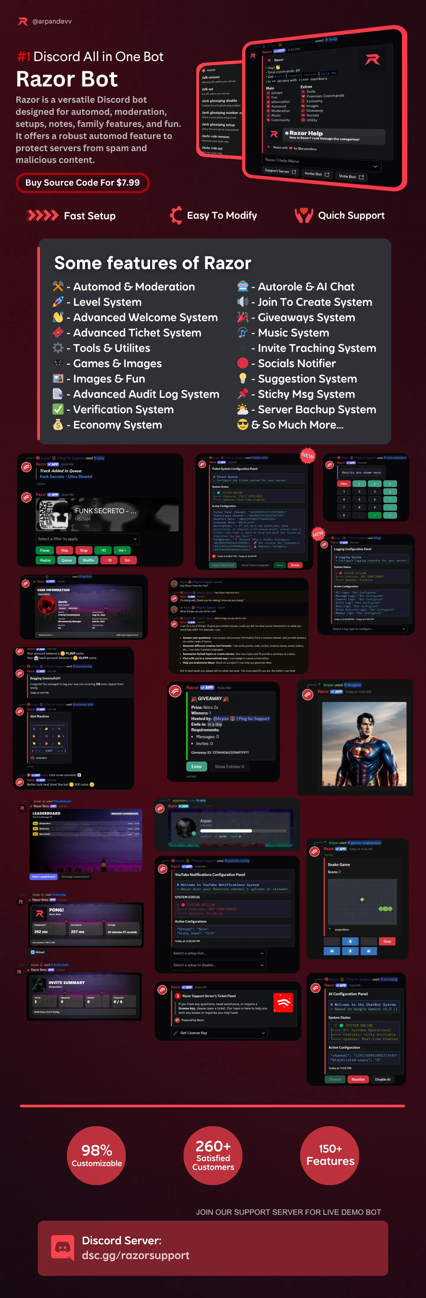 Resource 'Razor | A Multipurpose Discord Bot'